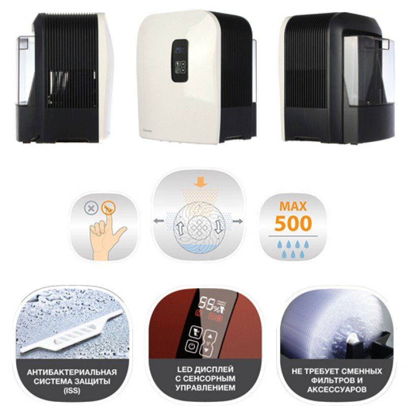 Мойка воздуха Electrolux EHAW-7515D