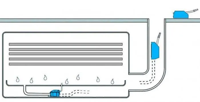 Дренажный насос SFA Sanicondens Clim Mini 