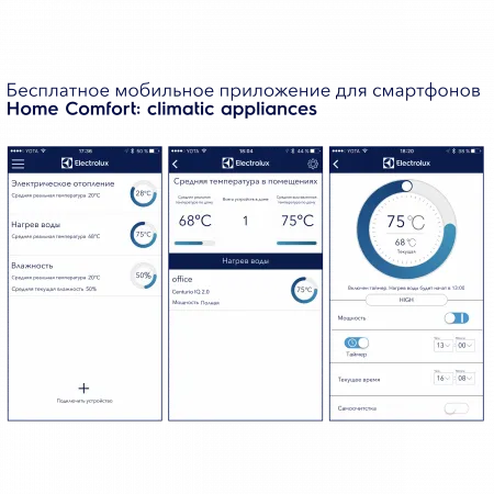 Водонагреватель Electrolux EWH 50 Centurio IQ 2.0