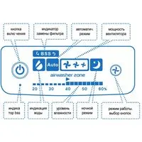 Winia AWM-40PTTC
