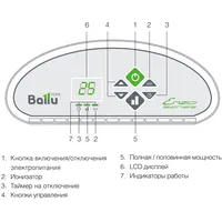 Ballu BEC/ETER-1000 1542793